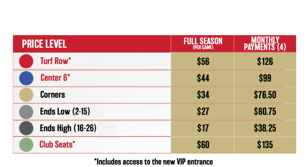 Season Tickets Philadelphia Wings Lacrosse