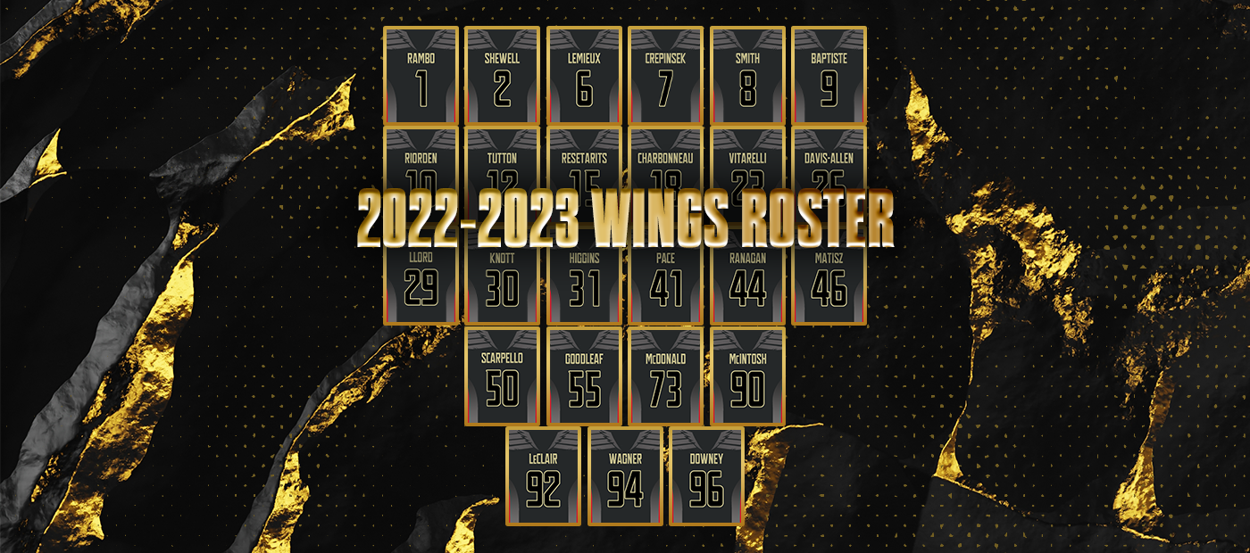 2022 Roster